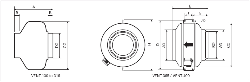 Dimensiuni Ventilatoare centrifugale de tubulatura in linie